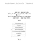 METHOD AND APPARATUS FOR INTERFERENCE MITIGATION VIA SUCCESSIVE     CANCELLATION IN HETEROGENEOUS NETWORKS diagram and image