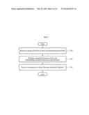 METHOD OF TRANSMITTING AND RECEIVING CHANNEL INFORMATION IN MULTI-HOP     NETWORK AND TERMINALS THEREFOR diagram and image