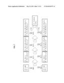 METHOD OF TRANSMITTING AND RECEIVING CHANNEL INFORMATION IN MULTI-HOP     NETWORK AND TERMINALS THEREFOR diagram and image