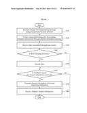 METHOD OF TRANSMITTING AND RECEIVING CHANNEL INFORMATION IN MULTI-HOP     NETWORK AND TERMINALS THEREFOR diagram and image