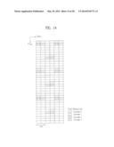 WIRELESS COMMUNICATION SYSTEM USING PILOT SUBCARRIER ALLOCATION diagram and image