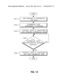 SYNCHRONIZATION PROCEDURE IN A WIRELESS NETWORK diagram and image