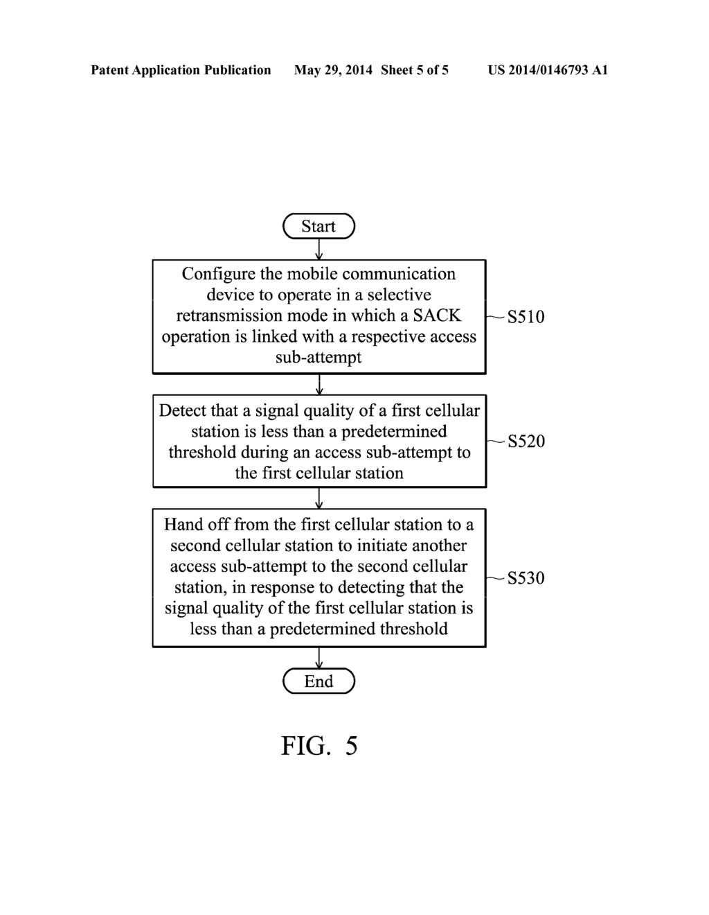 APPARATUS AND METHOD FOR ACCESS PROBE HANDOFF - diagram, schematic, and image 06