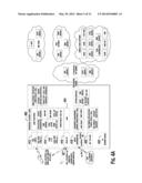 METHOD AND APPARATUS FOR SUPPORTING FEMTOCELL SERVICE CAPABILITIES FOR     SERVICES diagram and image