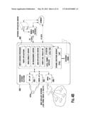 METHOD AND APPARATUS FOR SUPPORTING FEMTOCELL SERVICE CAPABILITIES FOR     SERVICES diagram and image