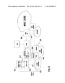 METHOD AND APPARATUS FOR SUPPORTING FEMTOCELL SERVICE CAPABILITIES FOR     SERVICES diagram and image