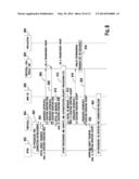 METHOD AND APPARATUS FOR SUPPORTING FEMTOCELL SERVICE CAPABILITIES FOR     SERVICES diagram and image