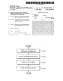 MULTI-CHANNEL ACCESS CONTROL METHOD AND APPARATUS FOR AIS BASED ON     DULTIPLE TRANSMITTERS diagram and image