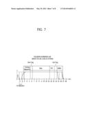 MULTI-CHANNEL ACCESS CONTROL METHOD AND APPARATUS FOR AIS BASED ON     DULTIPLE TRANSMITTERS diagram and image