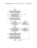 SYSTEM AND METHOD FOR PROVIDING SMART GRID COMMUNICATIONS AND MANAGEMENT diagram and image