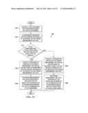 SYSTEM AND METHOD FOR PROVIDING SMART GRID COMMUNICATIONS AND MANAGEMENT diagram and image