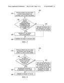 System and Method for VXLAN Intern-Domain Communications diagram and image