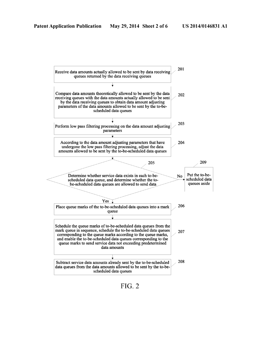 Queue Scheduling Method and Apparatus - diagram, schematic, and image 03