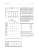 TUNING RARE EARTH ION EMISSION WAVELENGTH IN PHOSPHATE BASED GLASSES USING     CERIUM OXIDE diagram and image