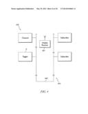 METHOD FOR DETECTING LEAKAGE IN DIGITALLY MODULATED SYSTEMS diagram and image