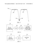 METHOD FOR DETECTING LEAKAGE IN DIGITALLY MODULATED SYSTEMS diagram and image