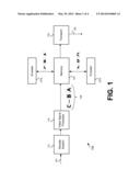 SUB PICTURE PARALLEL TRANSCODING diagram and image