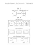 METHOD AND APPARATUS FOR ENCODING VIDEO IN CONSIDERATION OF SCANNING ORDER     OF CODING UNITS HAVING HIERARCHICAL STRUCTURE, AND METHOD AND APPARATUS     FOR DECODING VIDEO IN CONSIDERATION OF SCANNING ORDER OF CODING UNITS     HAVING HIERARCHICAL STRUCTURE diagram and image