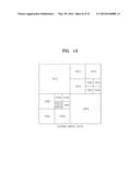 METHOD AND APPARATUS FOR ENCODING VIDEO IN CONSIDERATION OF SCANNING ORDER     OF CODING UNITS HAVING HIERARCHICAL STRUCTURE, AND METHOD AND APPARATUS     FOR DECODING VIDEO IN CONSIDERATION OF SCANNING ORDER OF CODING UNITS     HAVING HIERARCHICAL STRUCTURE diagram and image