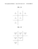 METHOD AND APPARATUS FOR ENCODING VIDEO IN CONSIDERATION OF SCANNING ORDER     OF CODING UNITS HAVING HIERARCHICAL STRUCTURE, AND METHOD AND APPARATUS     FOR DECODING VIDEO IN CONSIDERATION OF SCANNING ORDER OF CODING UNITS     HAVING HIERARCHICAL STRUCTURE diagram and image