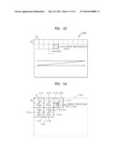 METHOD AND APPARATUS FOR ENCODING VIDEO IN CONSIDERATION OF SCANNING ORDER     OF CODING UNITS HAVING HIERARCHICAL STRUCTURE, AND METHOD AND APPARATUS     FOR DECODING VIDEO IN CONSIDERATION OF SCANNING ORDER OF CODING UNITS     HAVING HIERARCHICAL STRUCTURE diagram and image