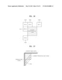 METHOD AND APPARATUS FOR ENCODING VIDEO IN CONSIDERATION OF SCANNING ORDER     OF CODING UNITS HAVING HIERARCHICAL STRUCTURE, AND METHOD AND APPARATUS     FOR DECODING VIDEO IN CONSIDERATION OF SCANNING ORDER OF CODING UNITS     HAVING HIERARCHICAL STRUCTURE diagram and image