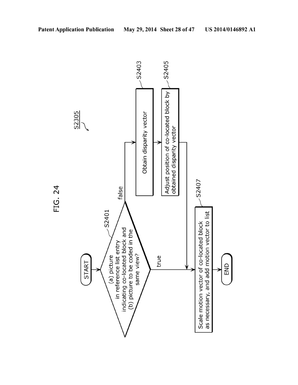 VIDEO ENCODING METHOD, VIDEO ENCODING DEVICE, VIDEO DECODING METHOD AND     VIDEO DECODING DEVICE - diagram, schematic, and image 29