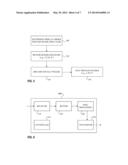 VIDEO PIPELINE WITH DIRECT LINKAGE BETWEEN DECODING AND POST PROCESSING diagram and image