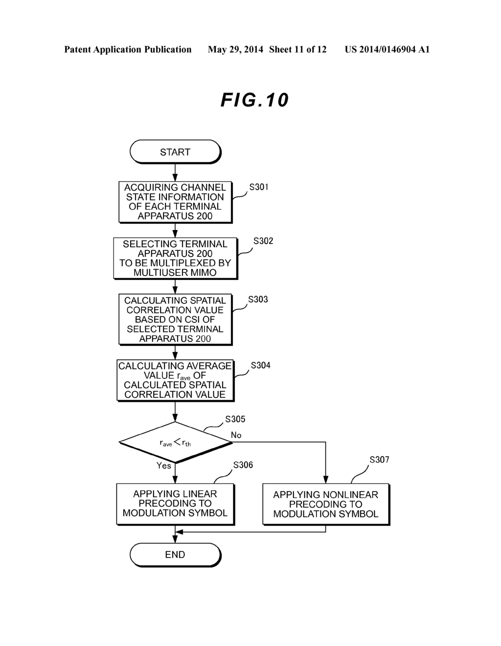 WIRELESS TRANSMISSION APPARATUS, WIRELESS RECEPTION APPARATUS, WIRELESS     COMMUNICATION SYSTEM, CONTROL PROGRAM AND INTEGRATED CIRCUIT - diagram, schematic, and image 12