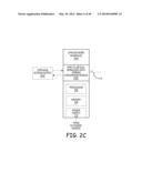 FLEXIBLE, RECONFIGURABLE MULTIPOINT-TO-MULTIPOINT DIGITAL RADIO FREQUENCY     TRANSPORT ARCHITECTURE diagram and image