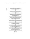 FLEXIBLE, RECONFIGURABLE MULTIPOINT-TO-MULTIPOINT DIGITAL RADIO FREQUENCY     TRANSPORT ARCHITECTURE diagram and image