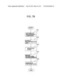 X-RAY DIAGNOSIS APPARATUS AND A DOSE MANAGEMENT METHOD diagram and image