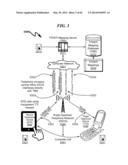 Telecommunications Addressing System and Method diagram and image