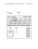 Telecommunications Addressing System and Method diagram and image