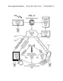 Telecommunications Addressing System and Method diagram and image