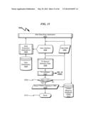 Telecommunications Addressing System and Method diagram and image