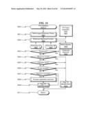 Telecommunications Addressing System and Method diagram and image