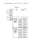 Telecommunications Addressing System and Method diagram and image