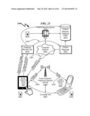 Telecommunications Addressing System and Method diagram and image