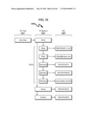 Telecommunications Addressing System and Method diagram and image