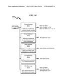 Telecommunications Addressing System and Method diagram and image