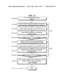 Telecommunications Addressing System and Method diagram and image