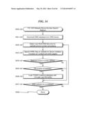 Telecommunications Addressing System and Method diagram and image