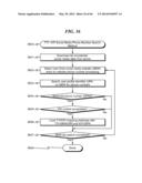 Telecommunications Addressing System and Method diagram and image