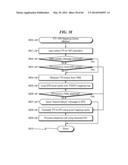 Telecommunications Addressing System and Method diagram and image