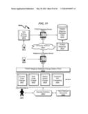 Telecommunications Addressing System and Method diagram and image