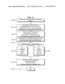 Telecommunications Addressing System and Method diagram and image