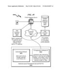 Telecommunications Addressing System and Method diagram and image