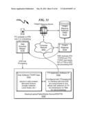 Telecommunications Addressing System and Method diagram and image