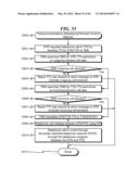 Telecommunications Addressing System and Method diagram and image